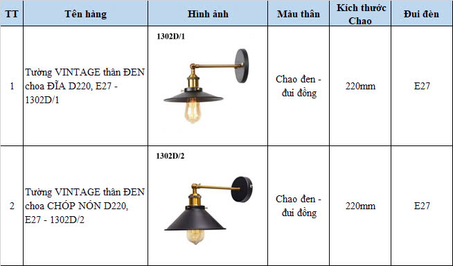 Kích thước chao đèn 